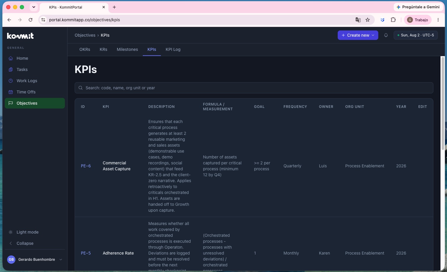 Portal Kommit — Objectives & KPIs